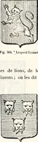 An illustration from Traité élémentaire du blason (1872)