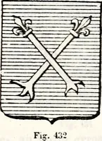 An illustration from Traité élémentaire du blason (1872)