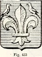 An illustration from Traité élémentaire du blason (1872)