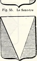An illustration from Traité élémentaire du blason (1872)