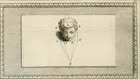 Picture 60 of 112 from Traitté de la peintvre (1651), leaf 133