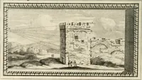 An illustration from Traitté de la peintvre (1651)