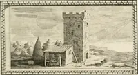 An illustration from Traitté de la peintvre (1651)