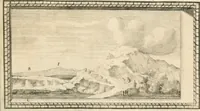 An illustration from Traitté de la peintvre (1651)