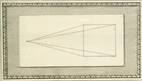 An illustration from Traitté de la peintvre (1651)