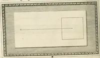 An illustration from Traitté de la peintvre (1651)