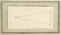 An illustration from Traitté de la peintvre (1651)