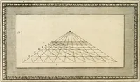 Picture 103 of 112 from Traitté de la peintvre (1651), leaf 209