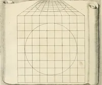An illustration from Traitté de la peintvre (1651)