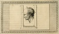 Picture 109 of 112 from Traitté de la peintvre (1651), leaf 245