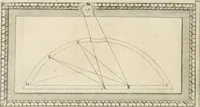 Picture 14 of 112 from Traitté de la peintvre (1651), leaf 49
