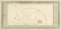Picture 15 of 112 from Traitté de la peintvre (1651), leaf 50