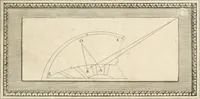 An illustration from Traitté de la peintvre (1651)