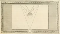 Picture 25 of 112 from Traitté de la peintvre (1651), leaf 72