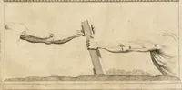 An illustration from Traitté de la peintvre (1651)