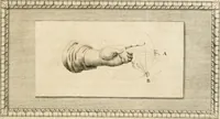 An illustration from Traitté de la peintvre (1651)