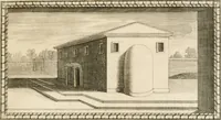An illustration from Traitté de la peintvre (1651)