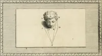 An illustration from Traitté de la peintvre (1651)