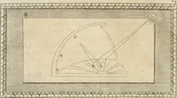 An illustration from Traitté de la peintvre (1651)