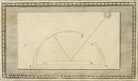 An illustration from Traitté de la peintvre (1651)