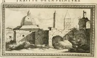 An illustration from Traitté de la peintvre (1651)