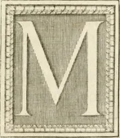 An illustration from Traitté de la peintvre (1651)