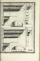 An illustration from Traitté des cinq ordres d'architecture dont se sont servi les anciens (1682)