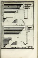 An illustration from Traitté des cinq ordres d'architecture dont se sont servi les anciens (1682)