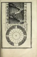 Picture 27 of 36 from Traitté des cinq ordres d'architecture dont se sont servi les anciens (1682), leaf 145