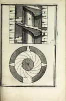 An illustration from Traitté des cinq ordres d'architecture dont se sont servi les anciens (1682)