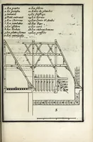 Picture 33 of 36 from Traitté des cinq ordres d'architecture dont se sont servi les anciens (1682), leaf 175