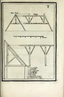 Picture 34 of 36 from Traitté des cinq ordres d'architecture dont se sont servi les anciens (1682), leaf 177