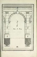 Picture 2 of 36 from Traitté des cinq ordres d'architecture dont se sont servi les anciens (1682), leaf 49