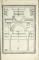 An illustration from Traitté des cinq ordres d'architecture dont se sont servi les anciens (1682)