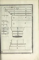 Picture 4 of 36 from Traitté des cinq ordres d'architecture dont se sont servi les anciens (1682), leaf 53