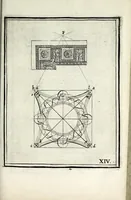 An illustration from Traitté des cinq ordres d'architecture dont se sont servi les anciens (1682)