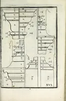 Picture 8 of 36 from Traitté des cinq ordres d'architecture dont se sont servi les anciens (1682), leaf 75
