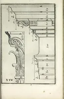 Picture 13 of 36 from Traitté des cinq ordres d'architecture dont se sont servi les anciens (1682), leaf 93