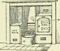 An illustration from Transactions of conference held March 9 to 13, 1914, at Liberty buildings, Liverpool (1914)