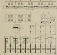 An illustration from Transactions of conference held March 9 to 13, 1914, at Liberty buildings, Liverpool (1914)