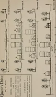 An illustration from Transactions of conference held March 9 to 13, 1914, at Liberty buildings, Liverpool (1914)