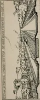 An illustration from Transactions of conference held March 9 to 13, 1914, at Liberty buildings, Liverpool (1914)