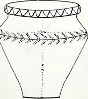 An illustration from Transactions of the Shropshire Archaeological and Natural History Society (1885)
