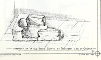 Picture 5 of 11 from Transactions of the Shropshire Archaeological and Natural History Society (1887), leaf 742