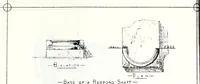 Picture 6 of 11 from Transactions of the Shropshire Archaeological and Natural History Society (1887), leaf 742