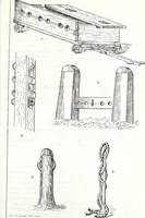 An illustration from Transactions of the Shropshire Archaeological and Natural History Society (1887)