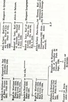 An illustration from Transactions of the Shropshire Archaeological and Natural History Society (1879)