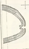 An illustration from Transactions of the Shropshire Archaeological and Natural History Society (1878)
