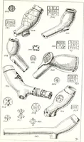 An illustration from Transactions of the Shropshire Archaeological and Natural History Society (1878)