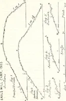 An illustration from Transactions of the Shropshire Archaeological and Natural History Society (1878)